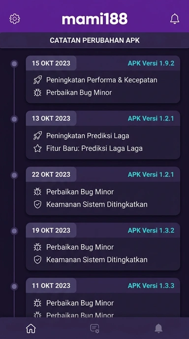 Riwayat Versi mami188 untuk Pengguna Android
